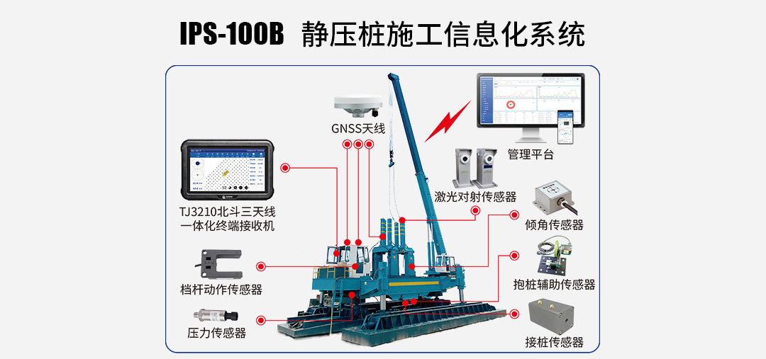 TJR02表面沉降位移监测仪